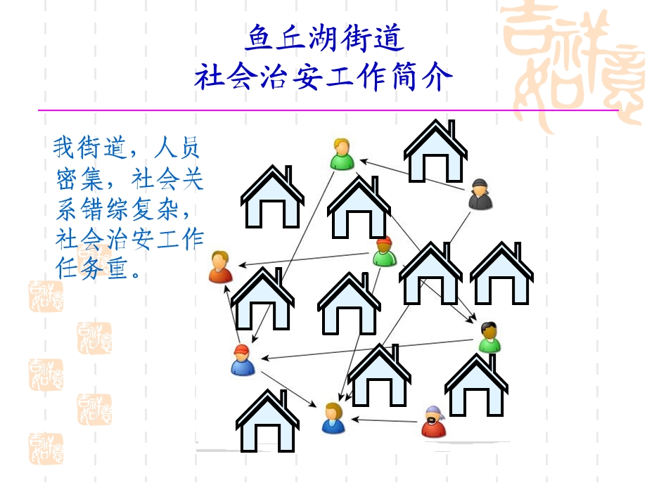 安全社区实有人口实有房屋信息管理系统简介.ppt_第2页