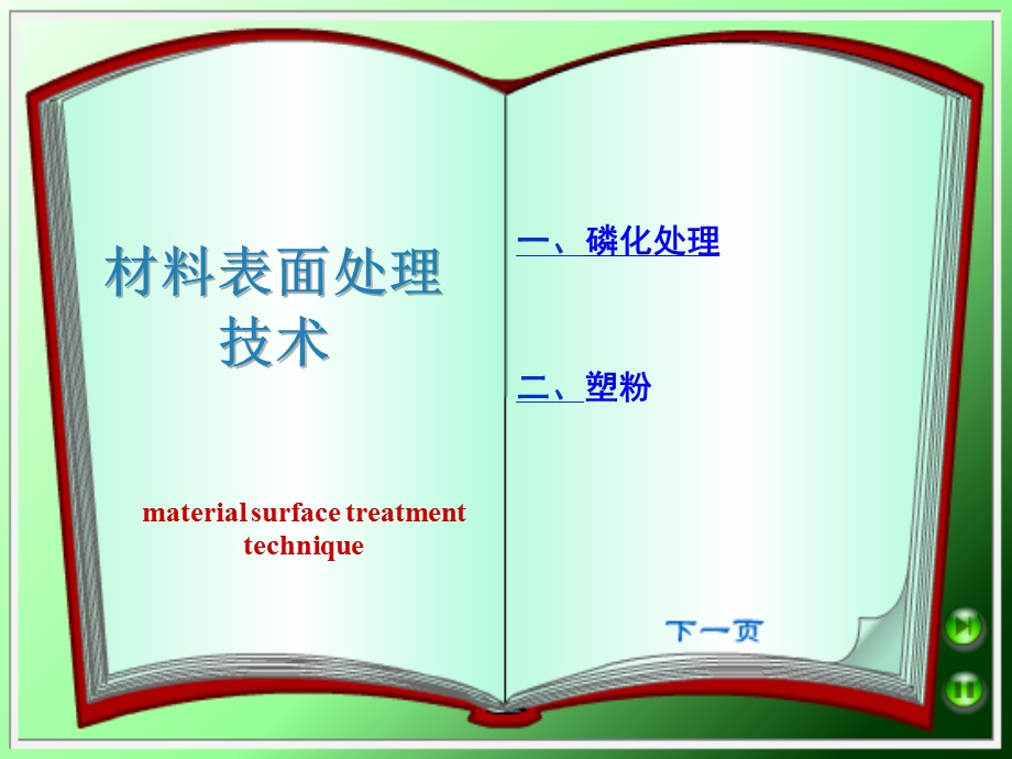 金属表面处理和喷塑.ppt_第1页