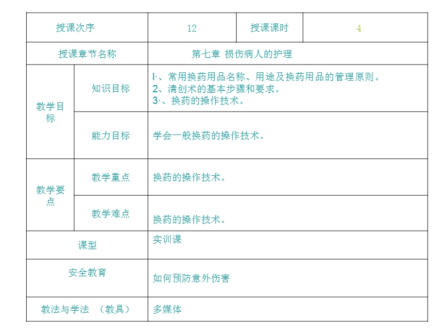 肿瘤患者的护理.ppt_第2页