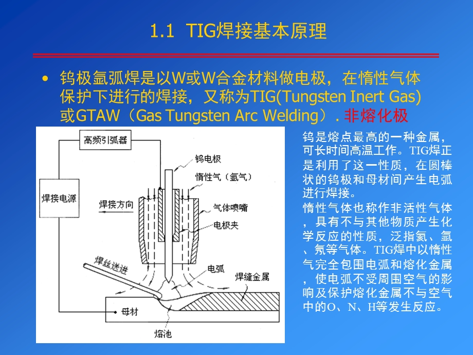 三章TIG焊接哈工大ppt课件.ppt_第3页