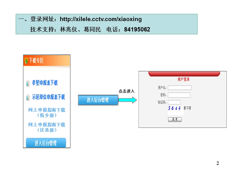 街乡录入指南.ppt_第2页