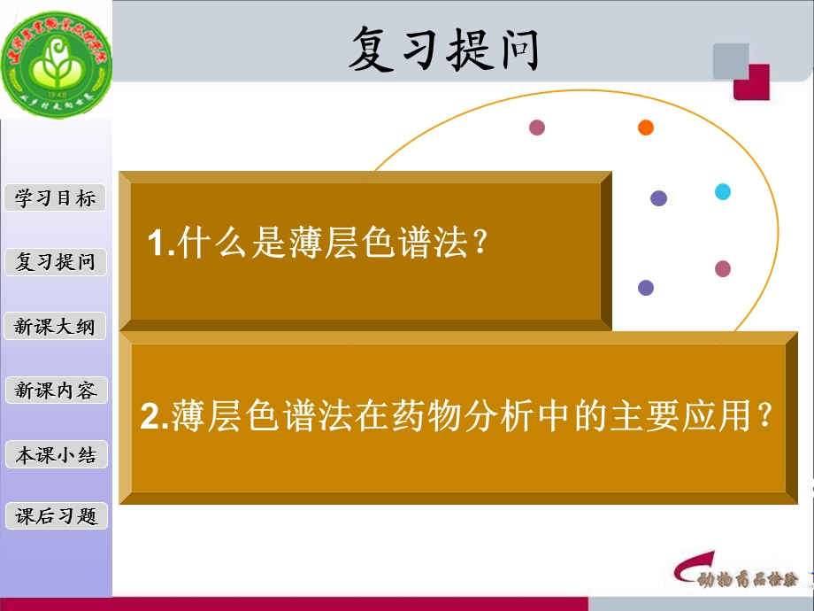 第四模块色谱检测技术.ppt_第3页