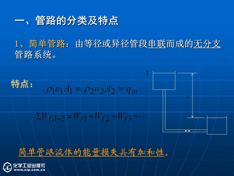 流体流动-(管路计算).ppt_第2页