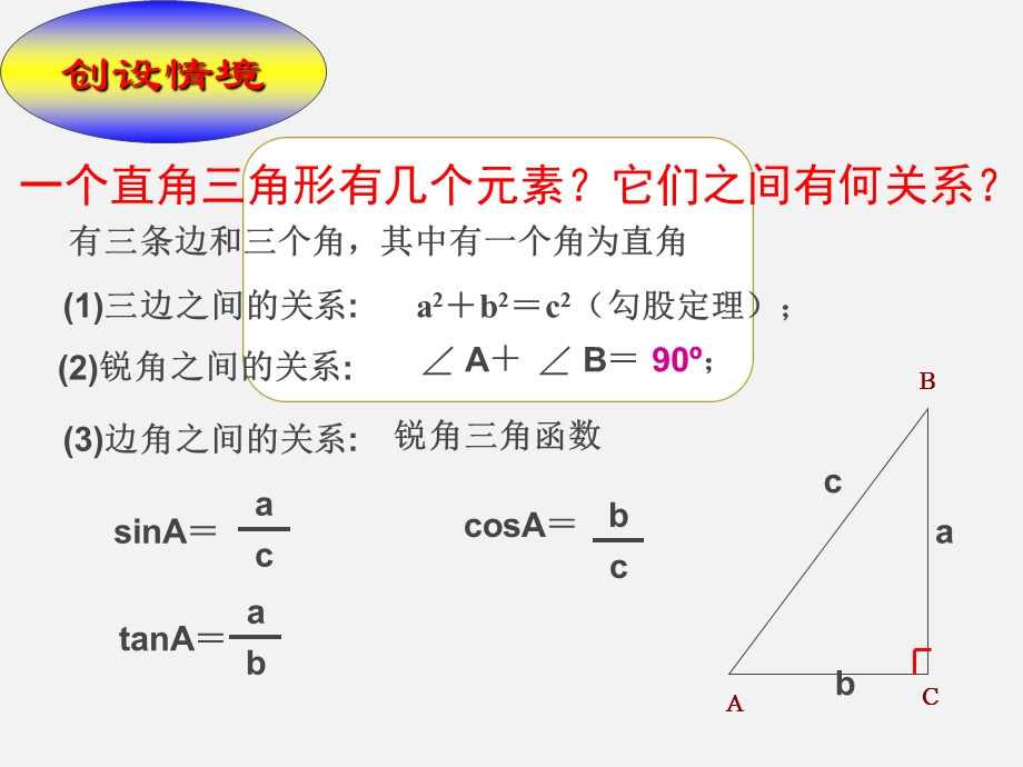 解直角三角形2(仰角、俯角).ppt_第3页