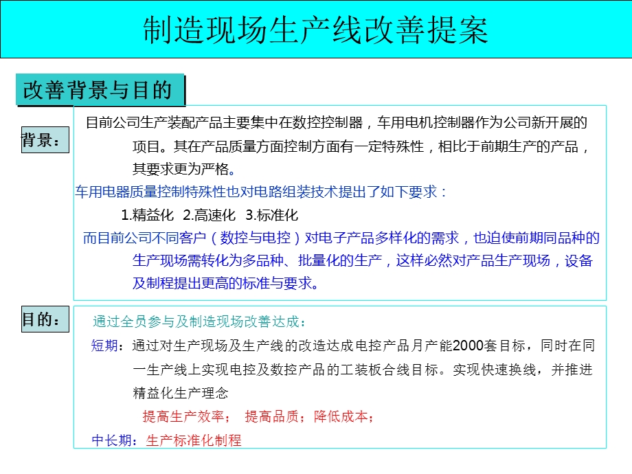 制造现场改善及生产线改造提案.ppt_第2页