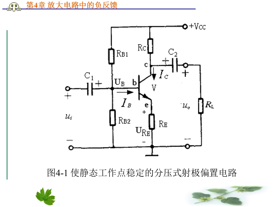 第章放大电路中的负反馈.ppt_第3页