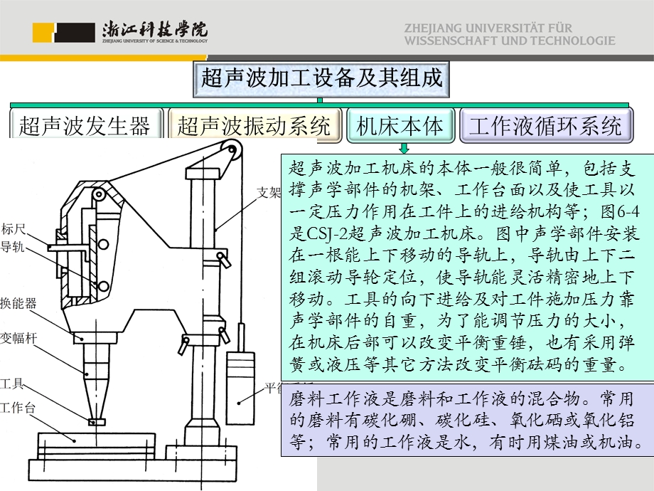 特种加工技术第6章物料切蚀加工.ppt_第3页