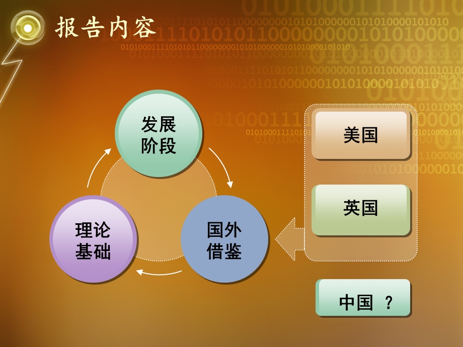 高等学校教育融资ppt课件.ppt_第2页