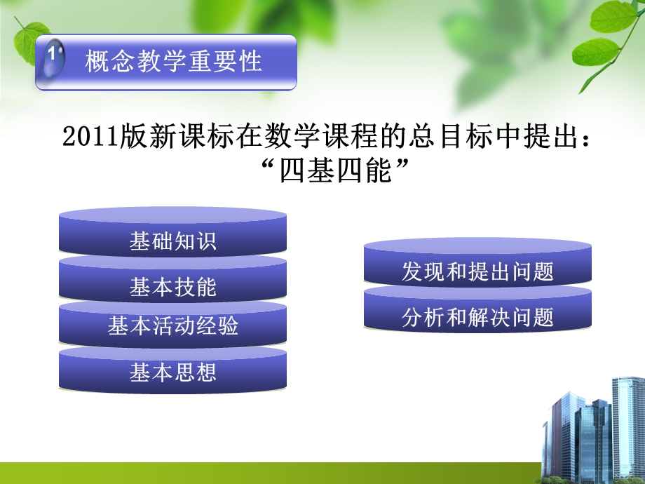 概念教学与系统思维.ppt_第3页