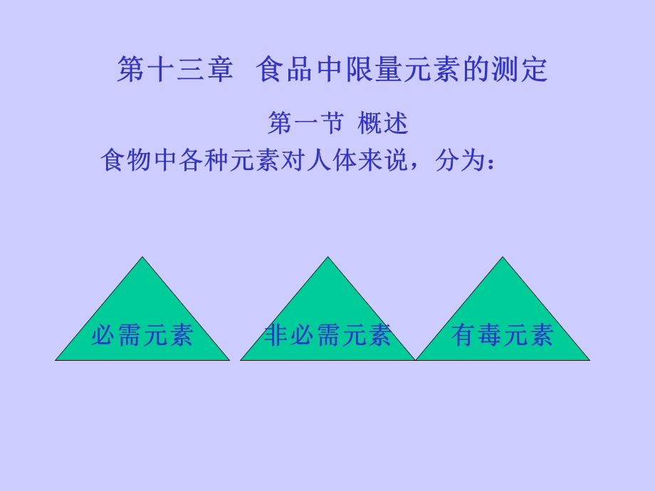 十三章食品中限量元素的测定.ppt_第1页