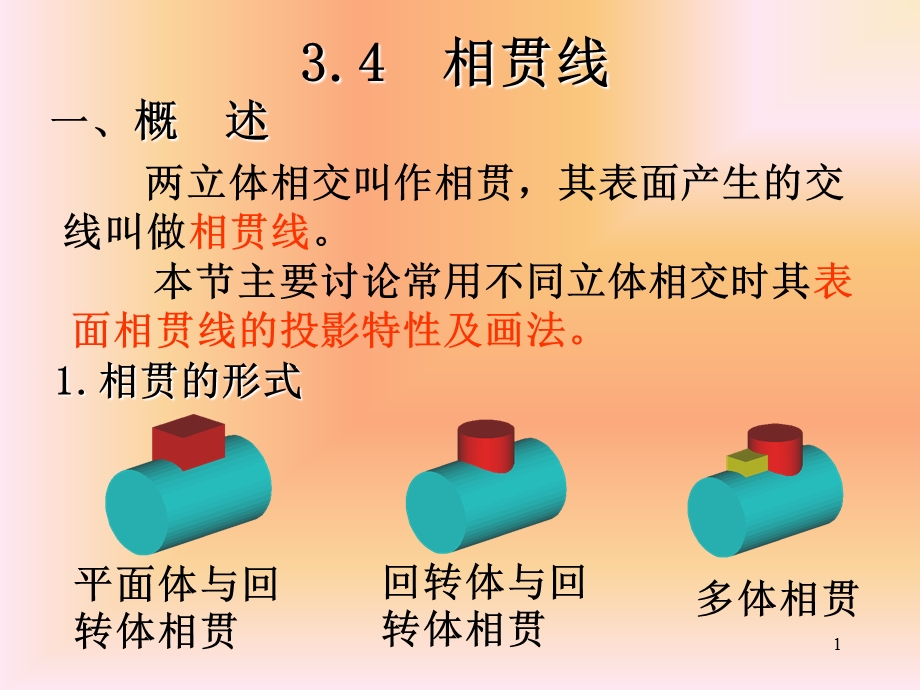 立体的投影相贯线.ppt_第1页