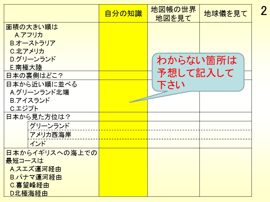 地球儀の作製KTGIS地球仪的制做KTGISnet.ppt_第2页