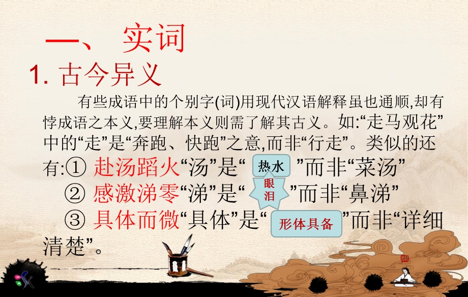 成语中的文言现象.ppt_第3页