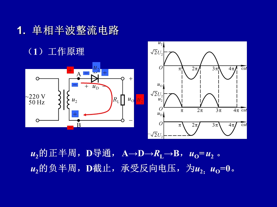 模电清华直流电源的组成单相整流滤波电路.ppt_第3页