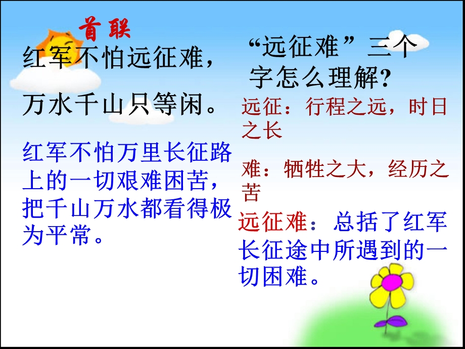 七律长征ppt课件 .ppt_第3页