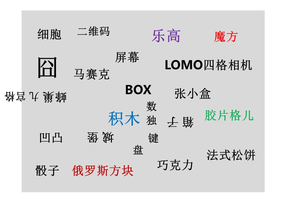 北京金隅土桥青年自制区项目形象传播策略169p广告策划方案.ppt_第3页