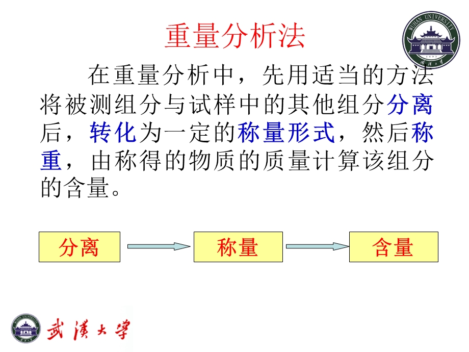 重量法的误差控制.ppt_第2页