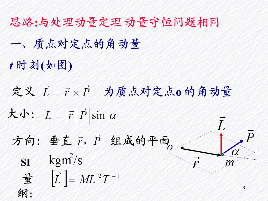 第章刚体力学基础动量矩刚体和刚体的基本运动刚体.ppt_第3页