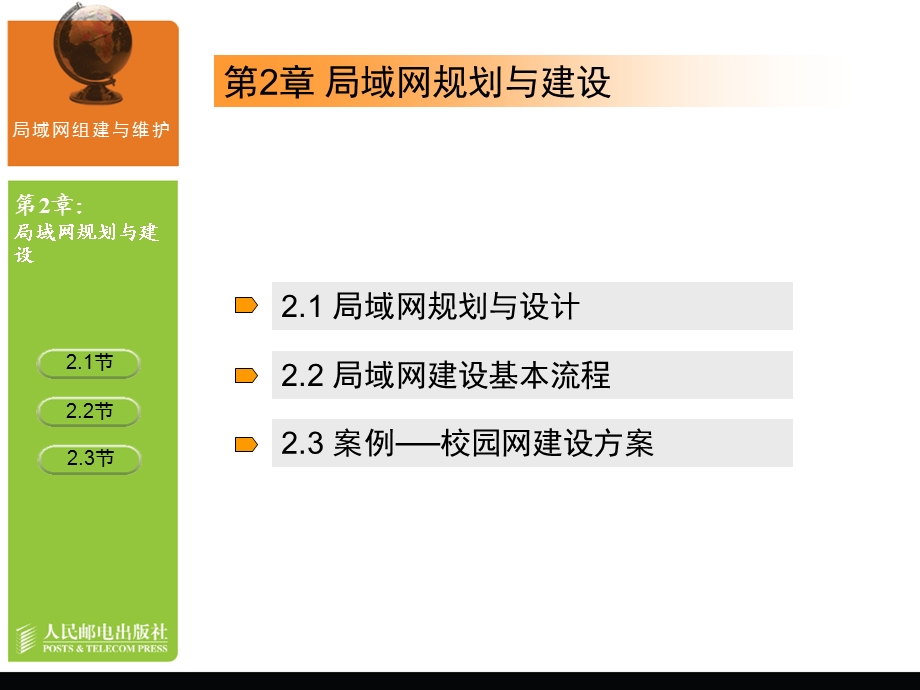 局域网组建与维护局域网规划与建设.ppt_第2页