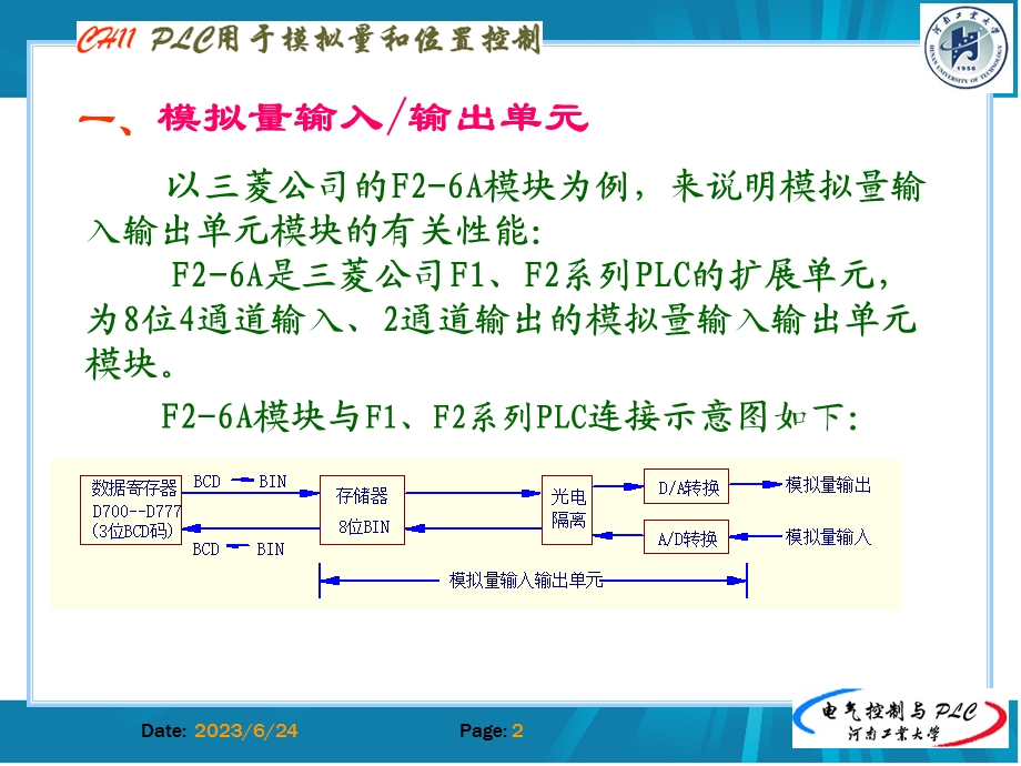 菱PLC的特殊模块.ppt_第2页