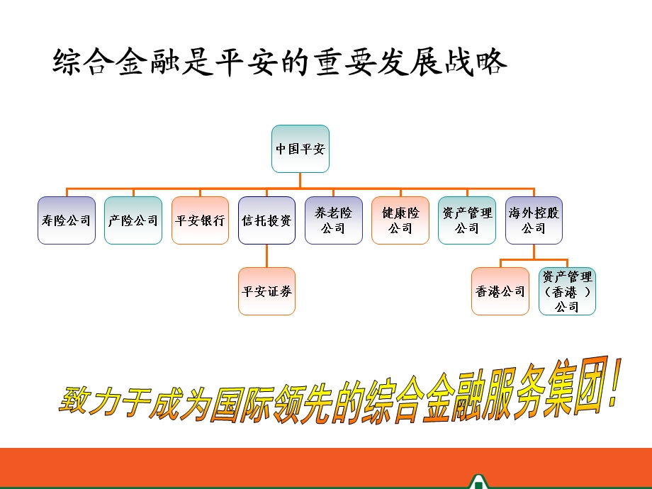 综合开拓个销养.ppt_第1页