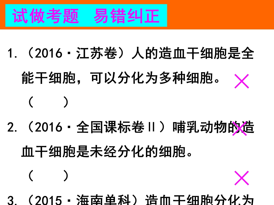 细胞的分化、衰老、凋亡和癌变 专题复习课件(LZH).ppt_第3页