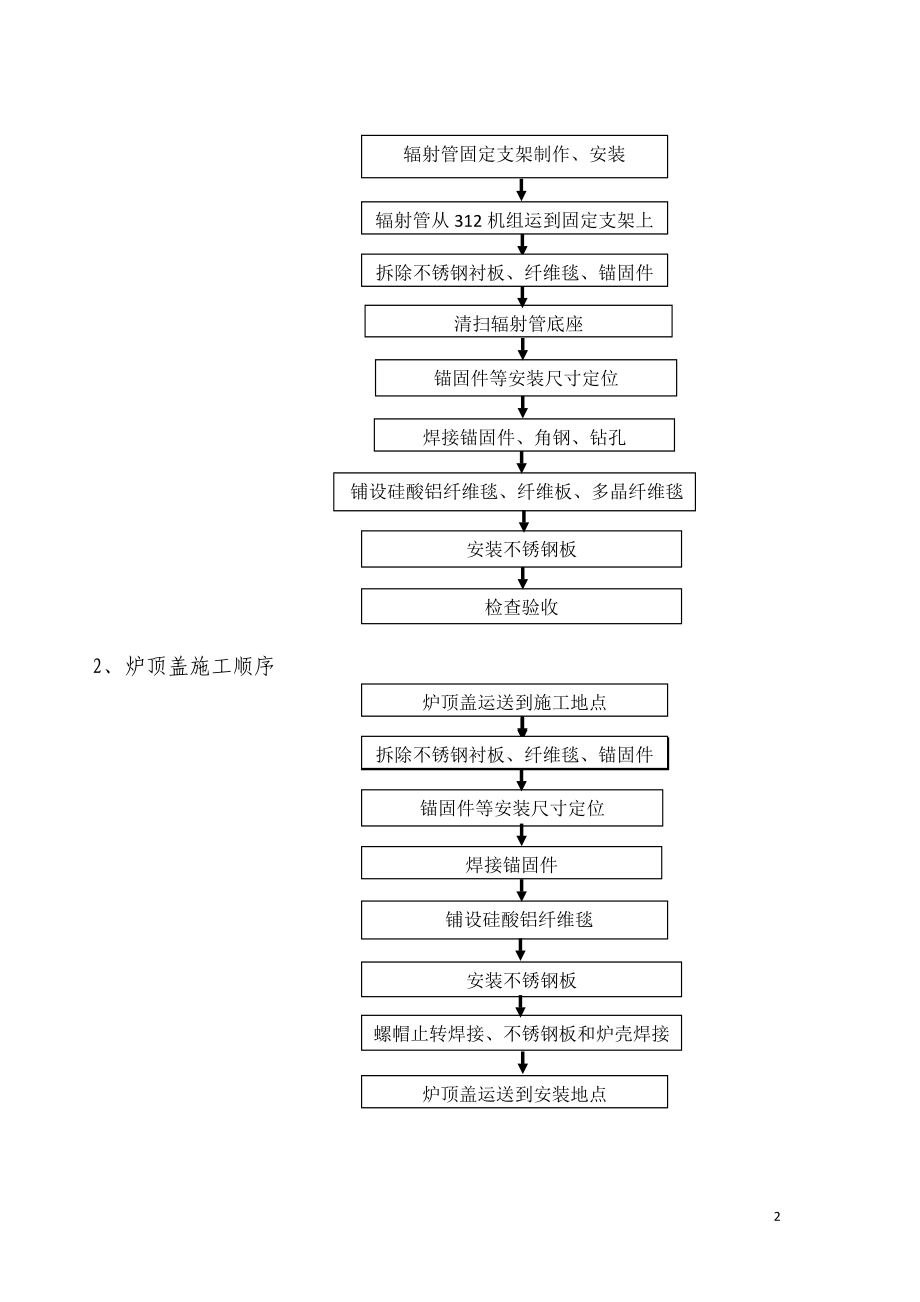 nq辐射管底座及顶盖施工方案.doc_第2页