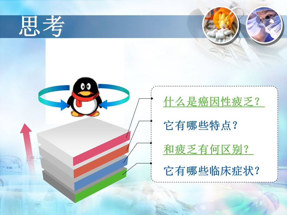 癌因性疲乏LLS.ppt_第3页