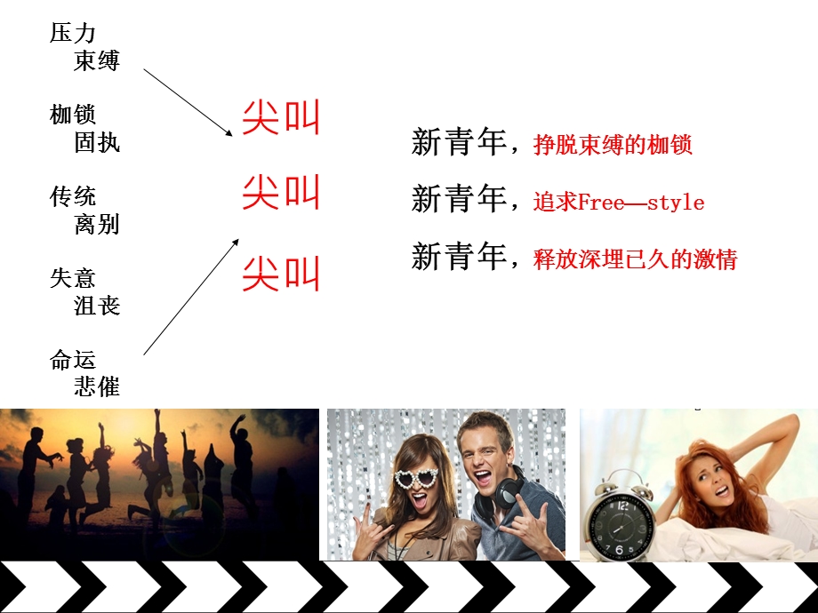 尖叫策划活动.ppt_第2页