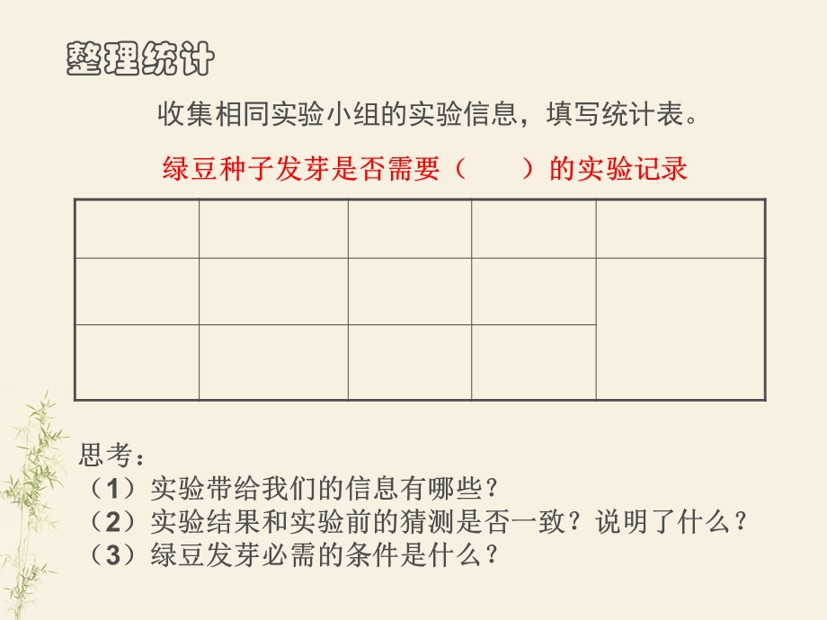 种子发芽实验二.ppt_第3页