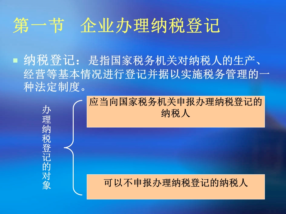 纳税的基本流程.ppt_第3页