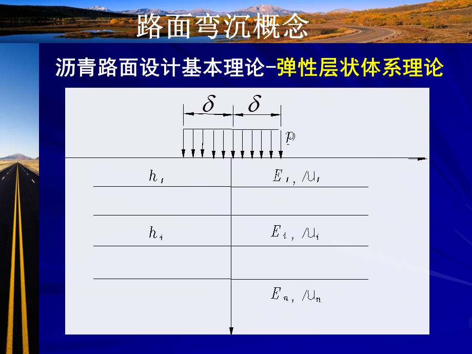 路面弯沉检测试验.ppt_第3页