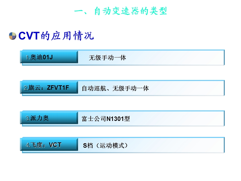 自动变速器概述.ppt_第3页