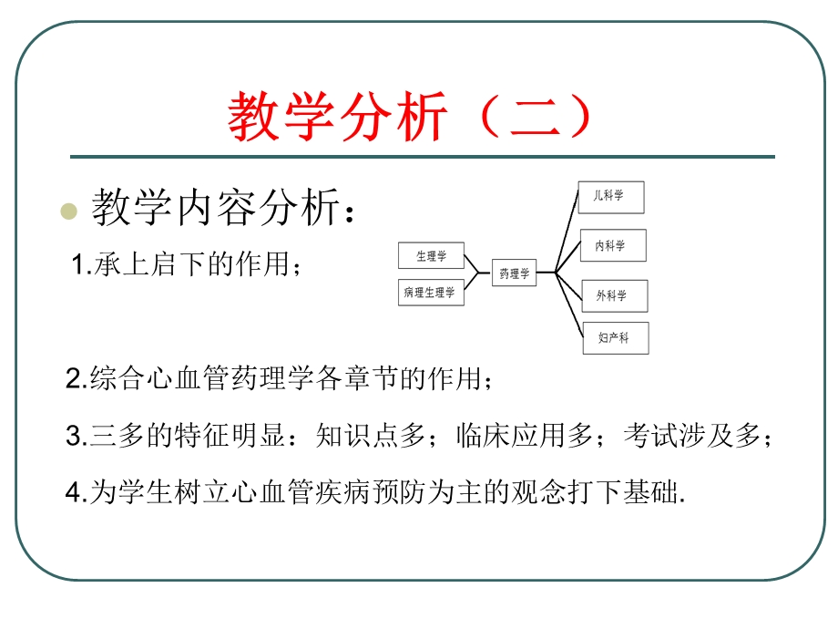 说课抗慢性心功能不全药.ppt_第3页