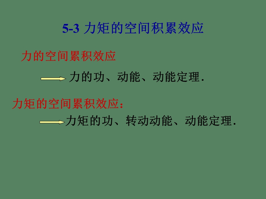 力矩的空间积累效应.ppt_第1页