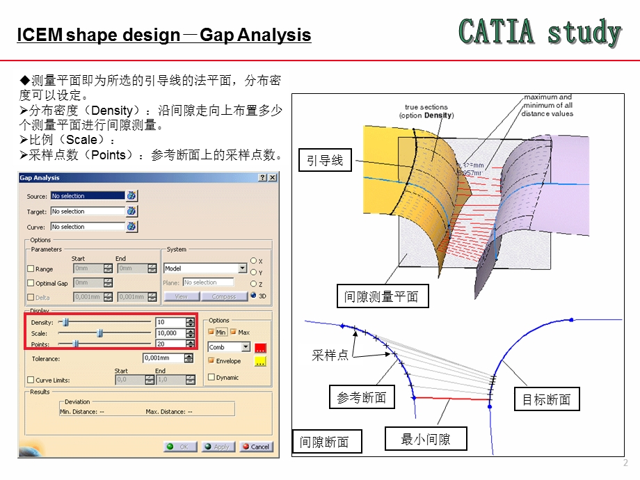 CatiaV5间隙面差分析.ppt_第2页