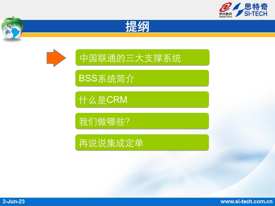 联通行业基础培训.ppt_第2页