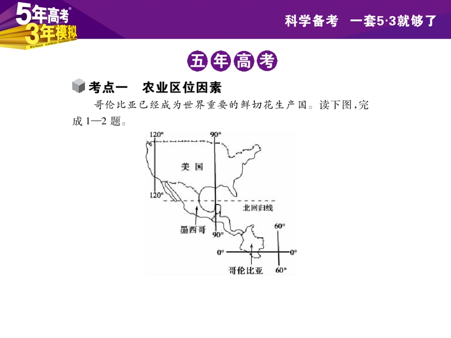 第十单元农业地域的形成与发展张PPT.ppt_第3页