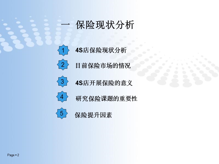 汽车经销商保险业务提升培训.ppt_第2页