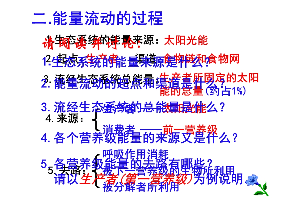 生态系统的能量流动(公开课).ppt_第3页