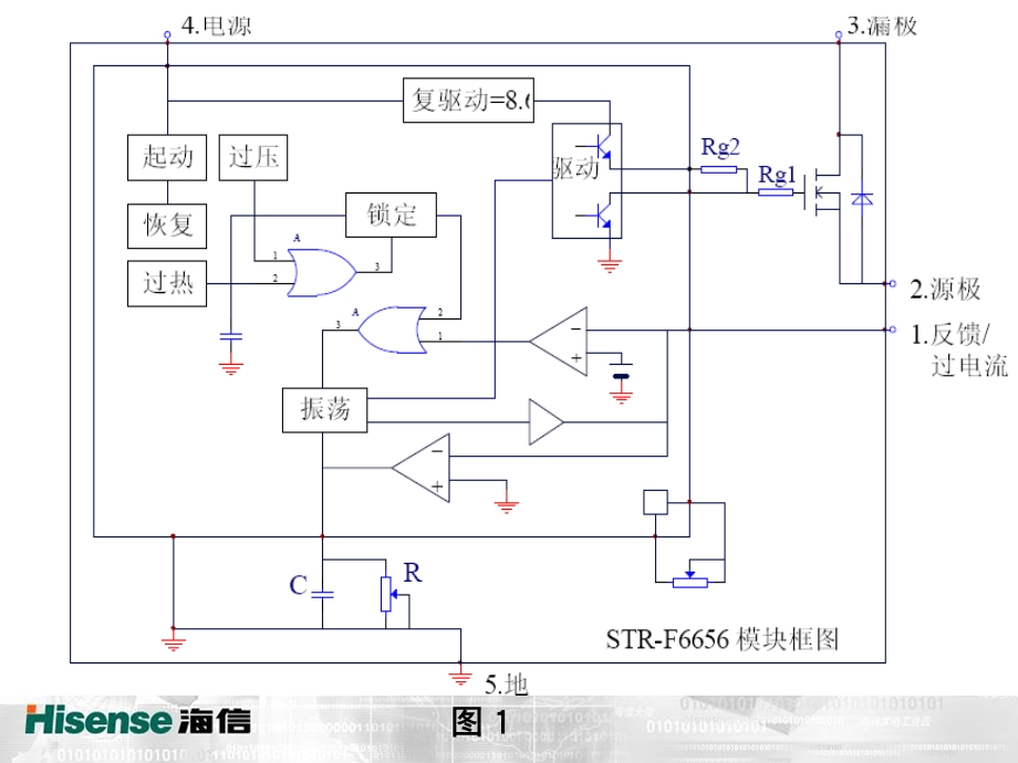 STRF6656应用电路原理.ppt_第3页