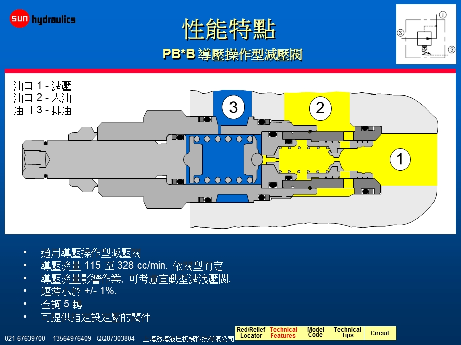 减压泄压SUN插阀应用技术资料.ppt_第3页