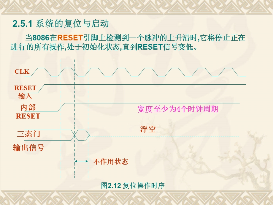 第5节8086微处理器的时序.ppt_第3页