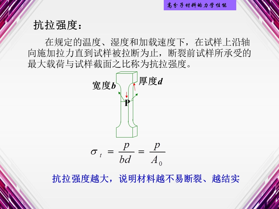 高分子材料的力学性能.ppt_第3页