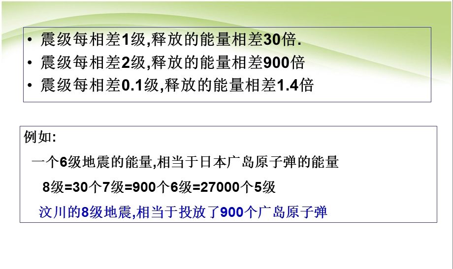 防地震安全教育ppt课件.ppt_第3页