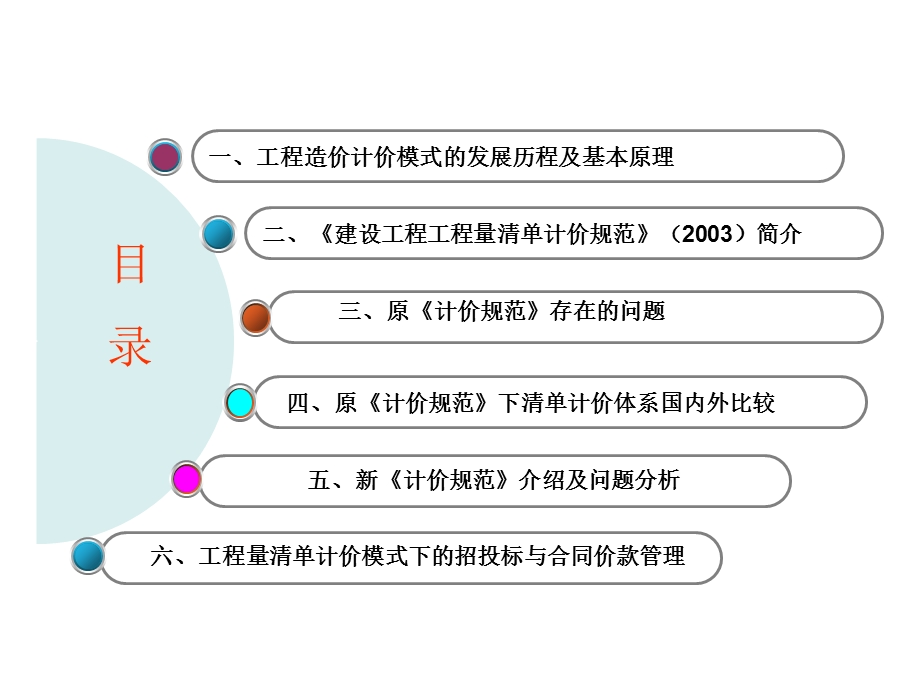 建设工程工程量清单计价规范讲义.ppt_第2页