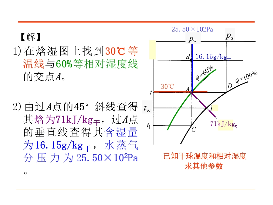 湿空气练习题答案.ppt_第2页