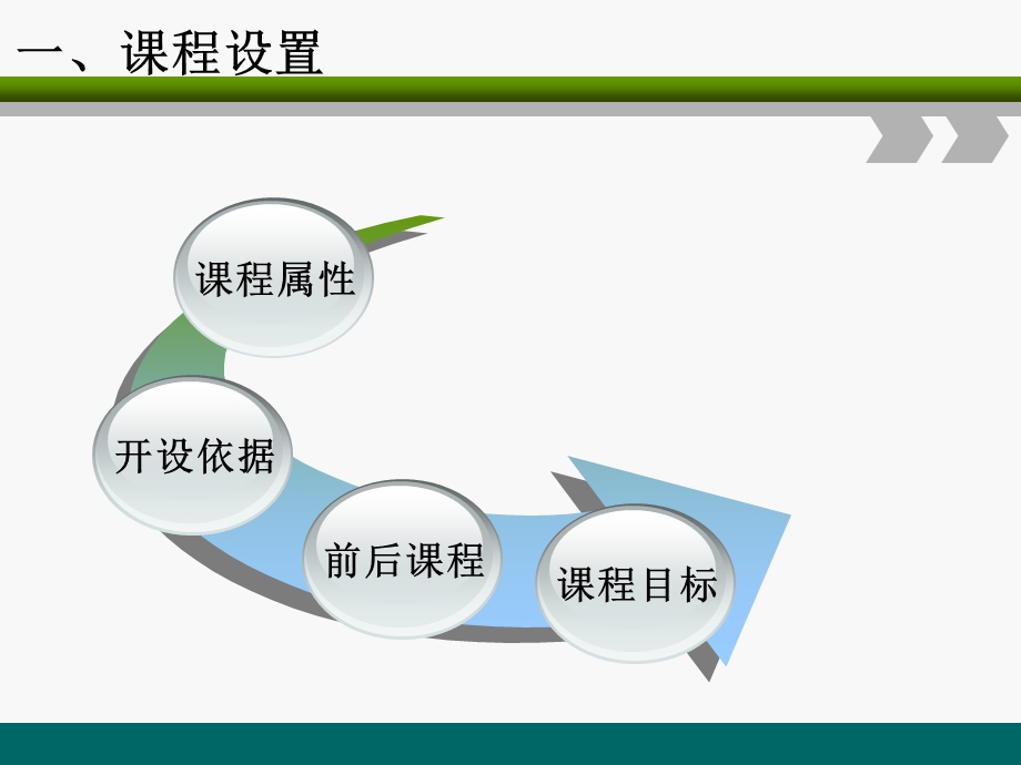 说课PPT模板课件.ppt_第3页