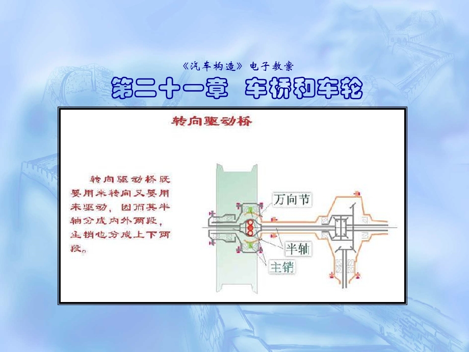 第二十一章车桥和车轮.ppt_第1页