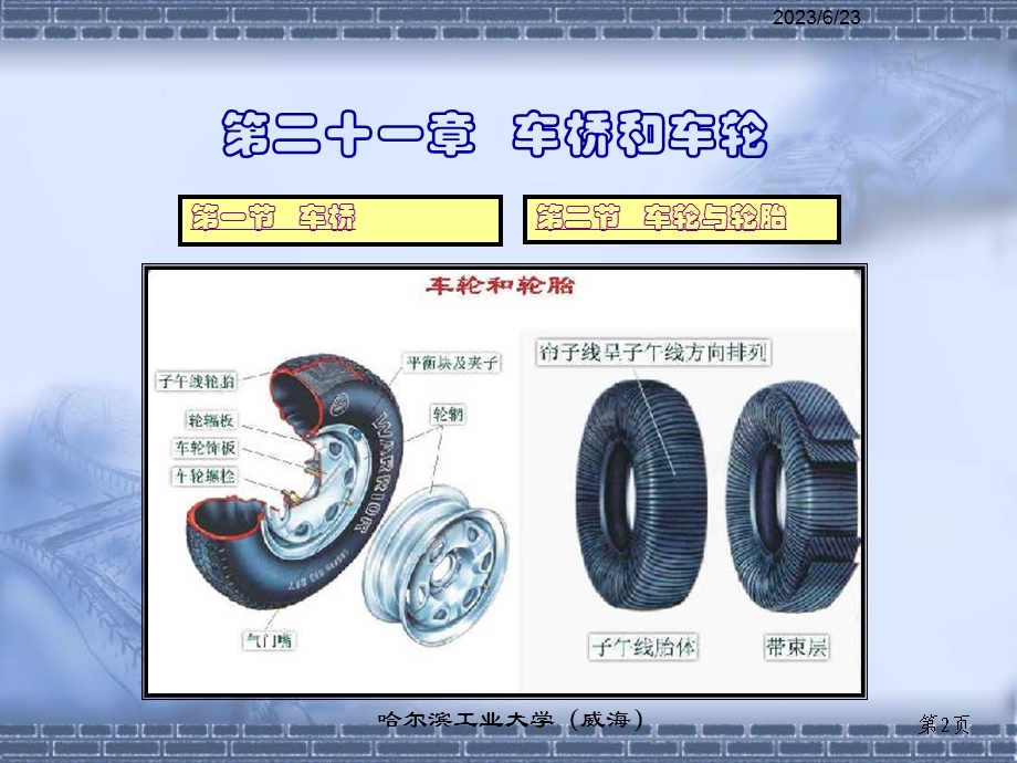 第二十一章车桥和车轮.ppt_第2页